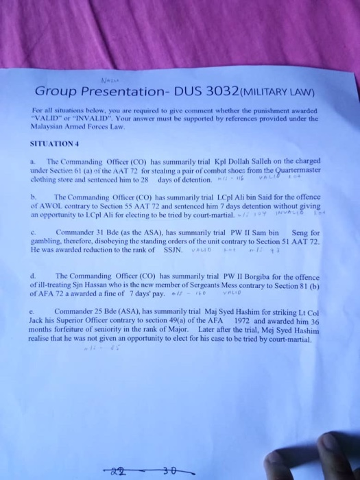 Solved Group Presentation- DUS 3032 (MILITARY LAW) For all | Chegg.com