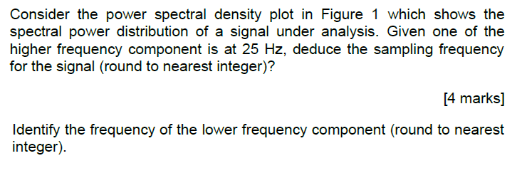 Solved Consider the power spectral density plot in Figure 1 | Chegg.com
