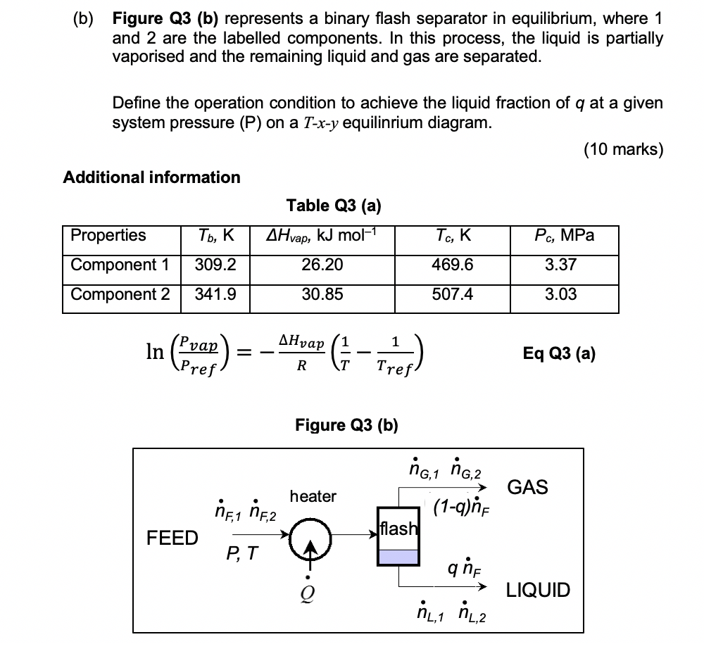(b) Figure Q3 (b) Represents A Binary Flash Separator | Chegg.com