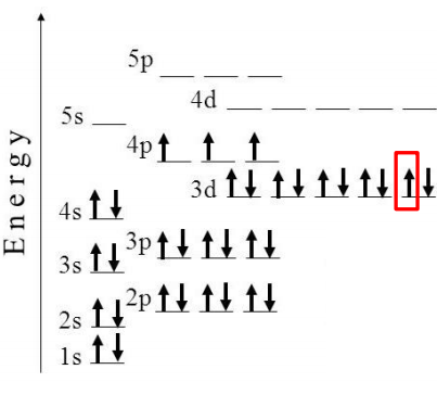 complete orbital diagram for arsenic