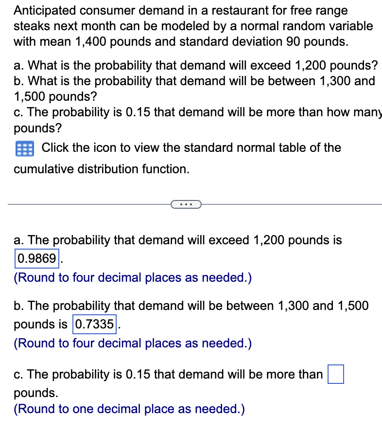 Anticipated consumer demand in a restaurant for free range steaks next month can be modeled by a normal random variable with 