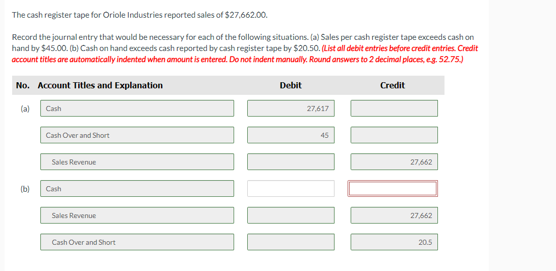 Solved The cash register tape for Oriole Industries reported