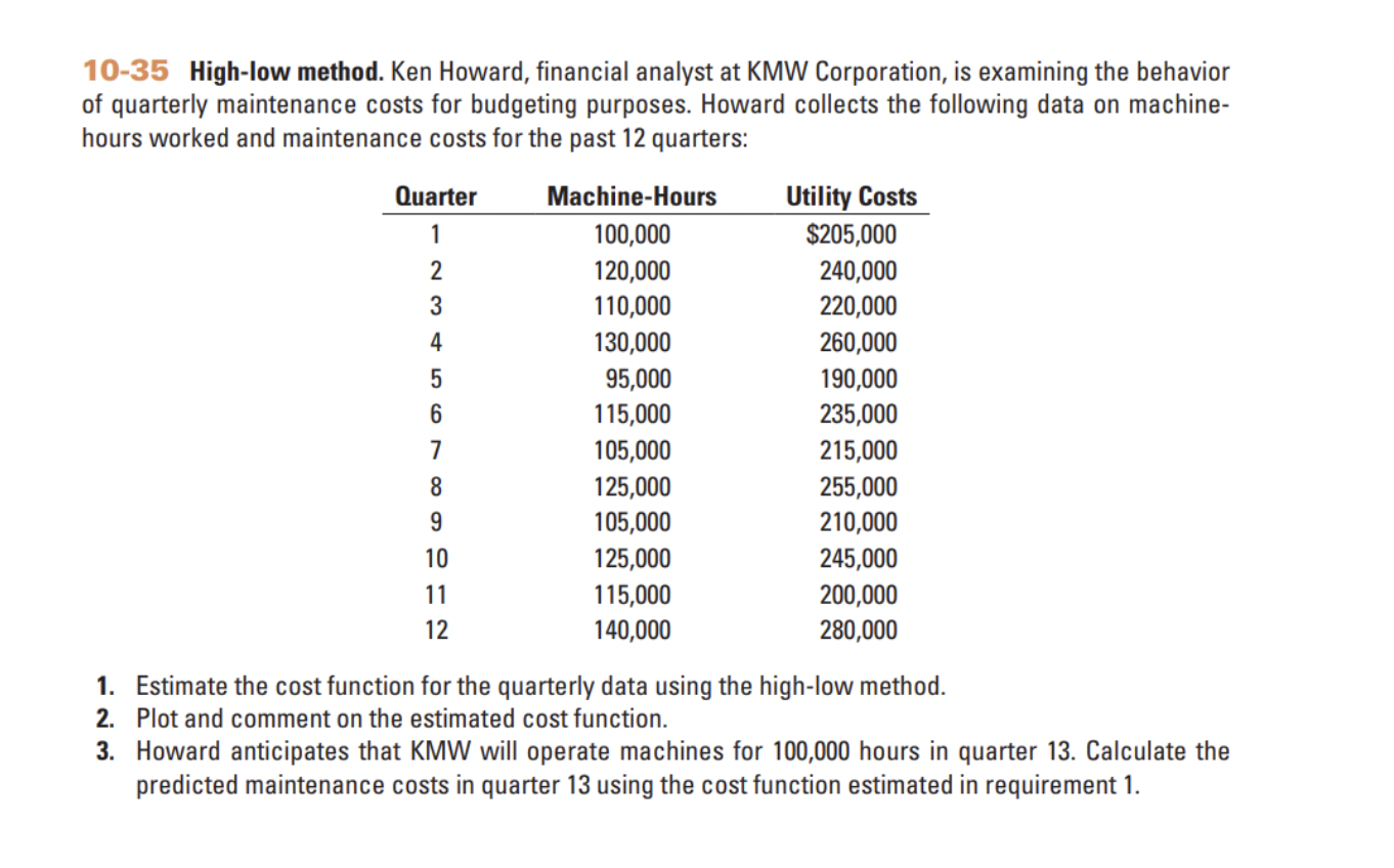 Solved 10-35 High-low method. Ken Howard, financial analyst | Chegg.com