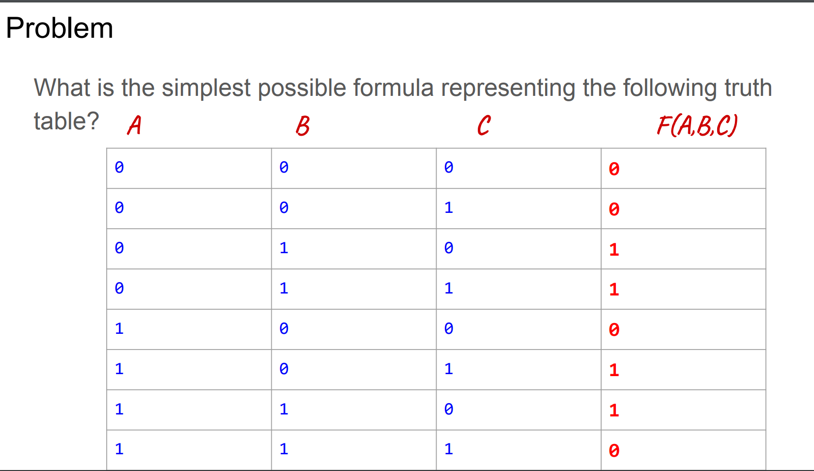 Solved please solve this problems | Chegg.com