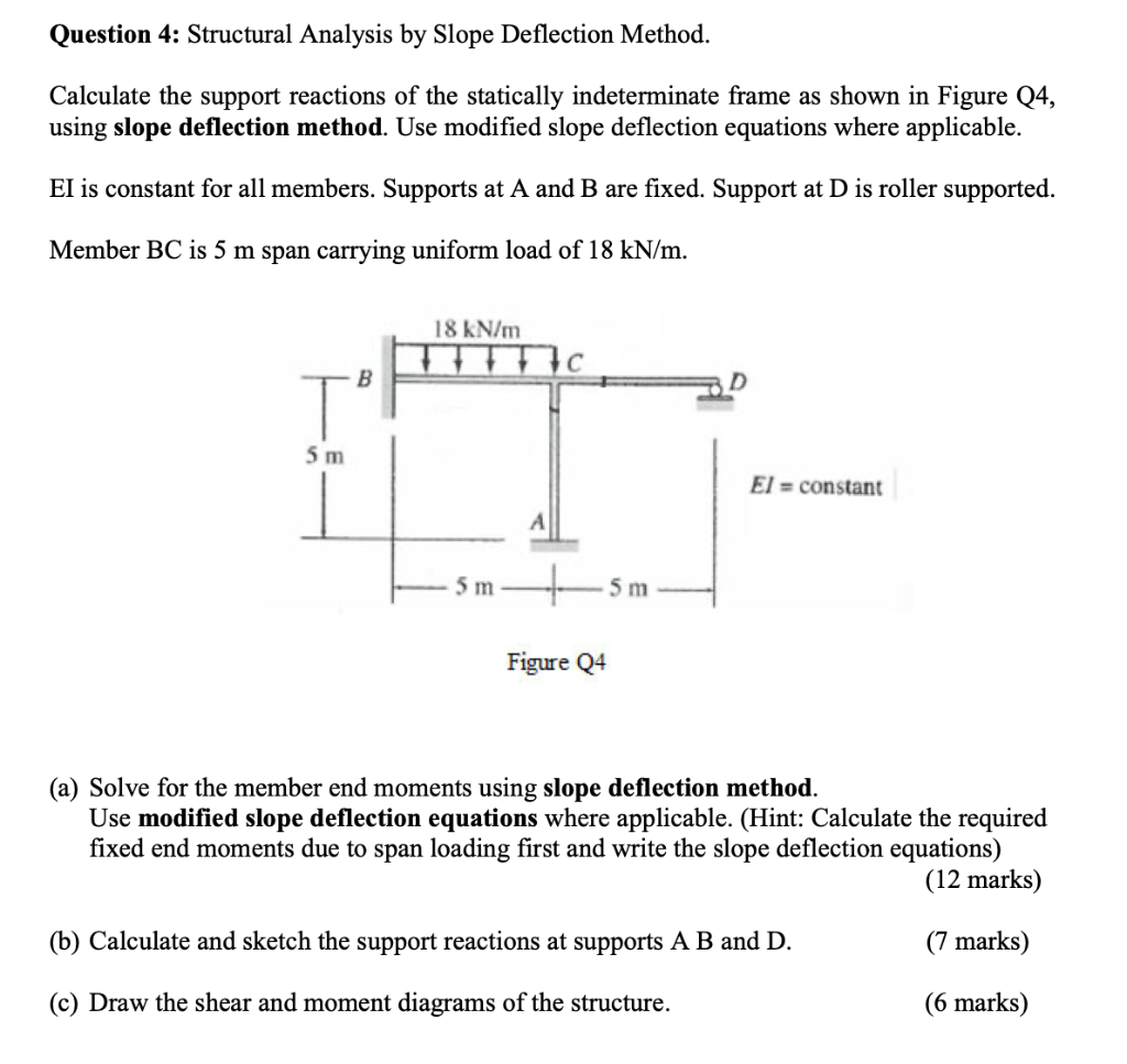 Solved Question 4: Structural Analysis By Slope Deflection | Chegg.com