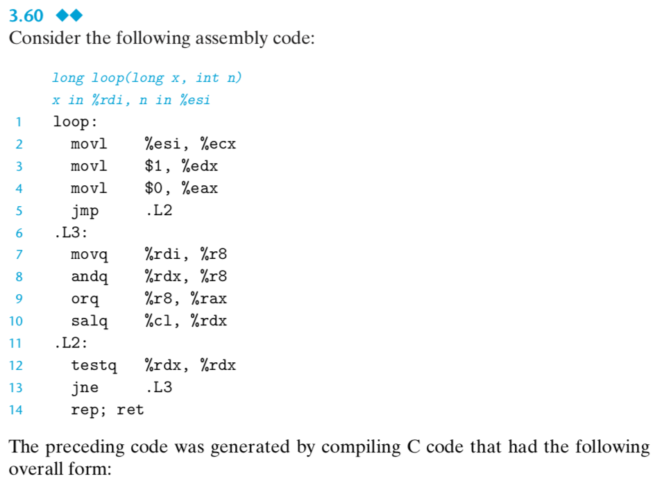 Solved 3.60 Consider the following assembly code: long | Chegg.com