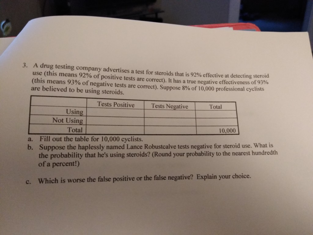 Does Dot Test for Steroids  