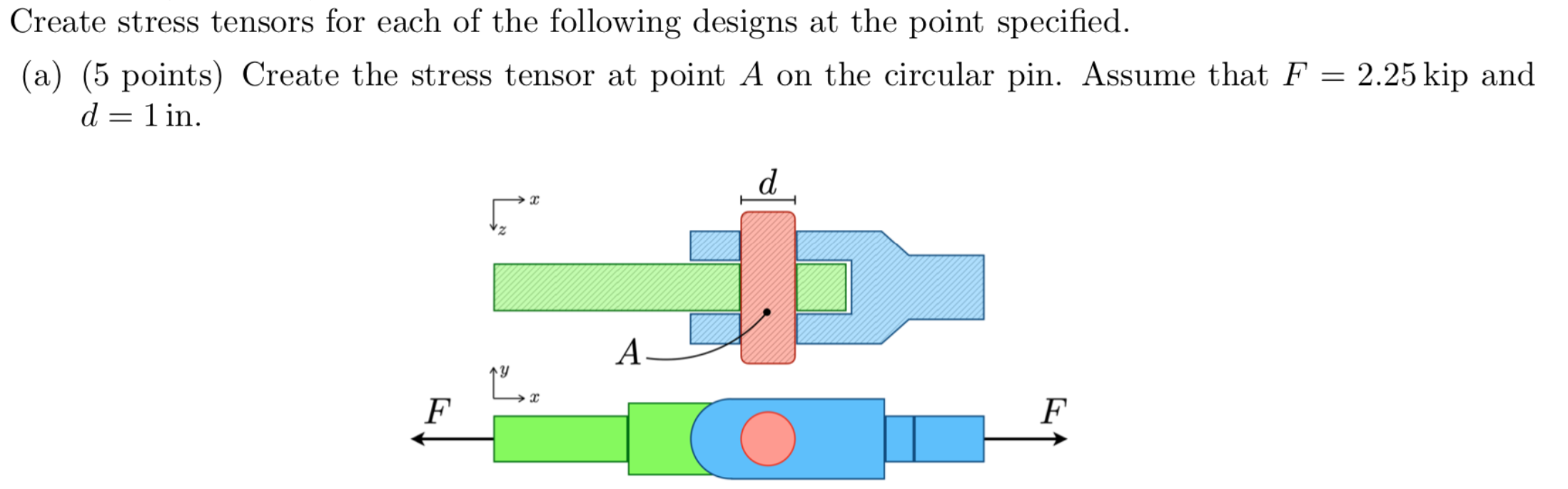Solved Create stress tensors for each of the following | Chegg.com