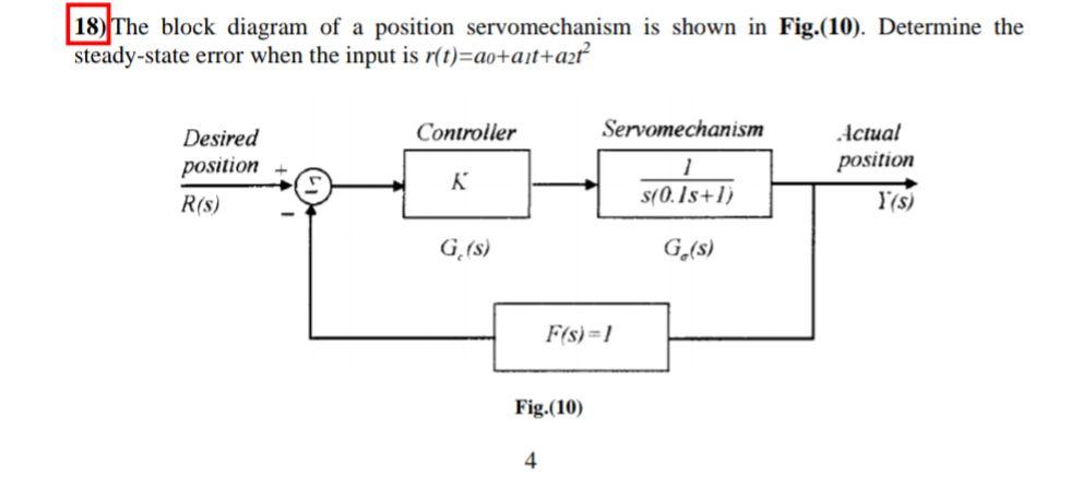 Solved 18) The block diagram of a position servomechanism is | Chegg.com