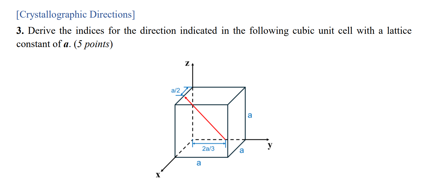 Solved Show me the steps to solve [Crystallographic | Chegg.com