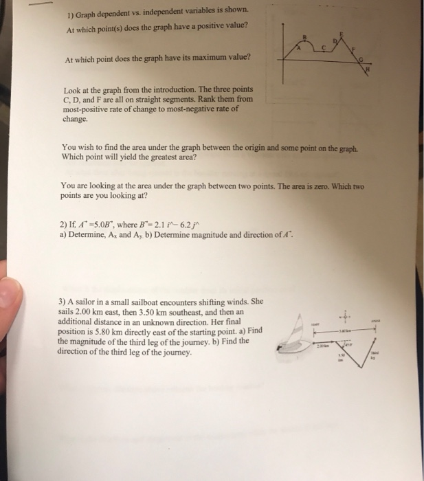 Solved 1) Graph Dependent Vs. Independent Variables Is 