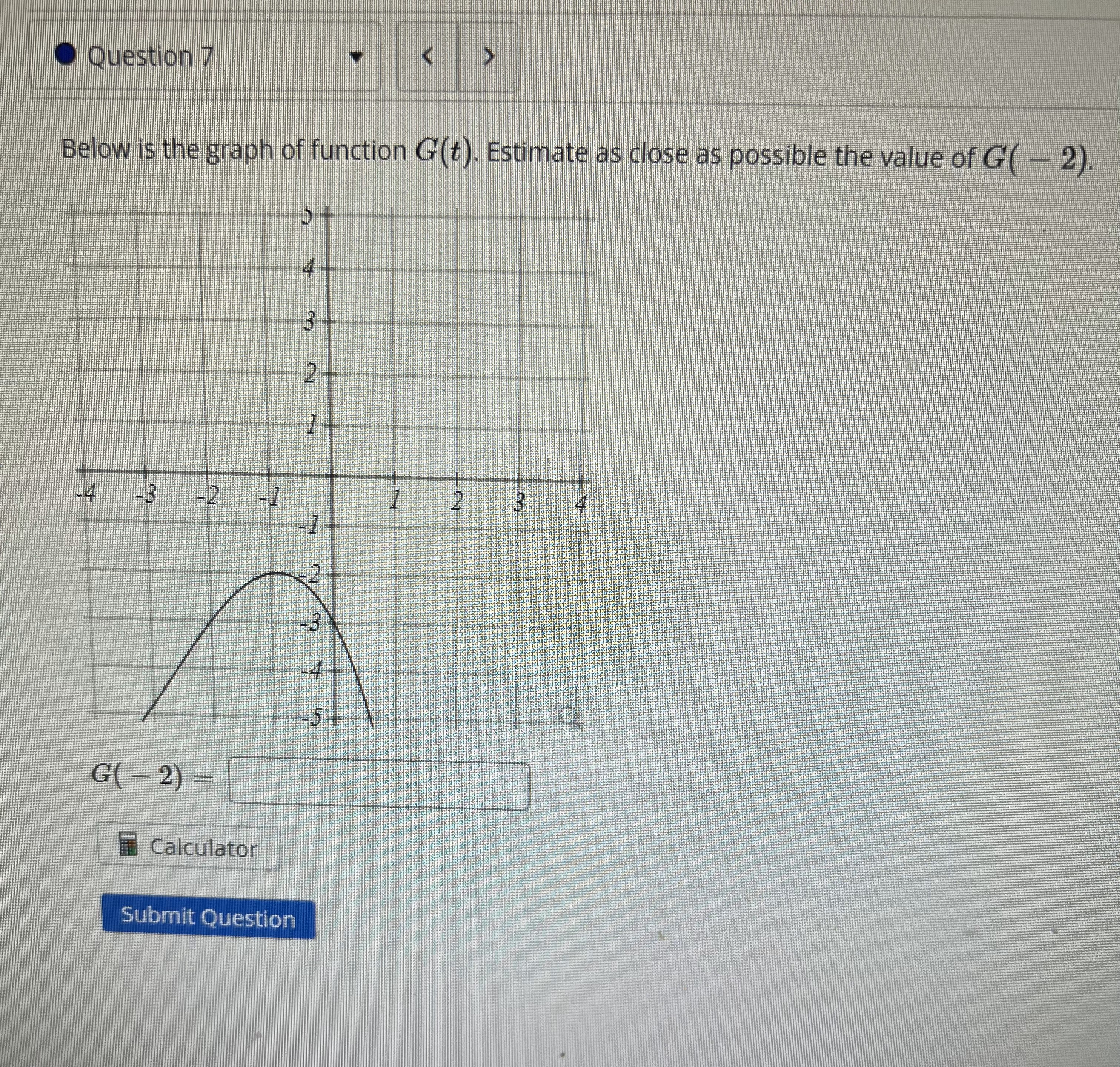 Solved Below is the graph of function G(t) ﻿. ﻿Estimate as | Chegg.com