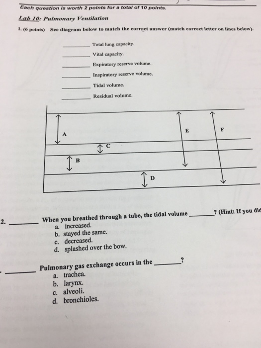 Solved See diagram below to match the correct answer (match | Chegg.com