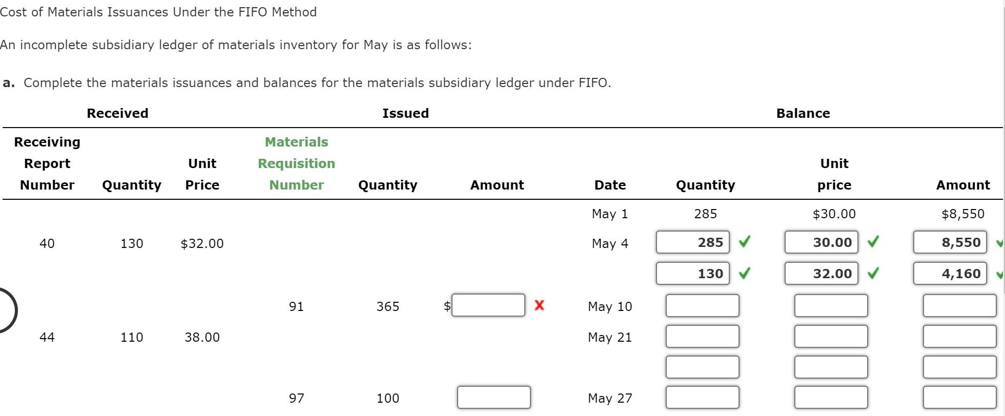 Solved Cost of Materials Issuances Under the FIFO Method An | Chegg.com