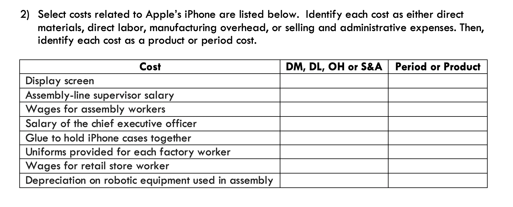 Solved 2) Select costs related to Apple's iPhone are listed | Chegg.com