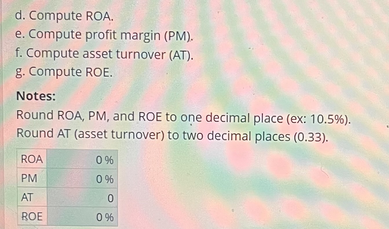 Solved B. Prepare The Balance Sheet As Of April 30, 2018. C. | Chegg.com