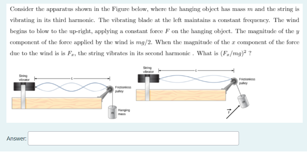 Solved Consider The Apparatus Shown In The Figure Below, | Chegg.com