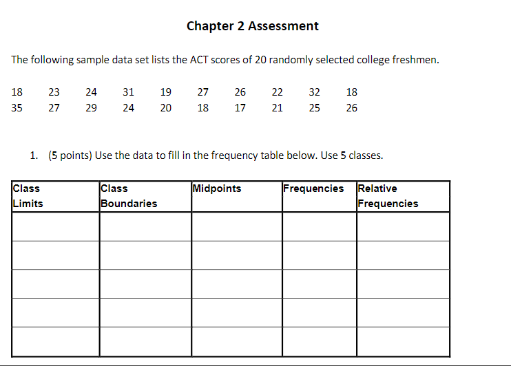 Solved 2. Use the information in the frequency table to draw | Chegg.com