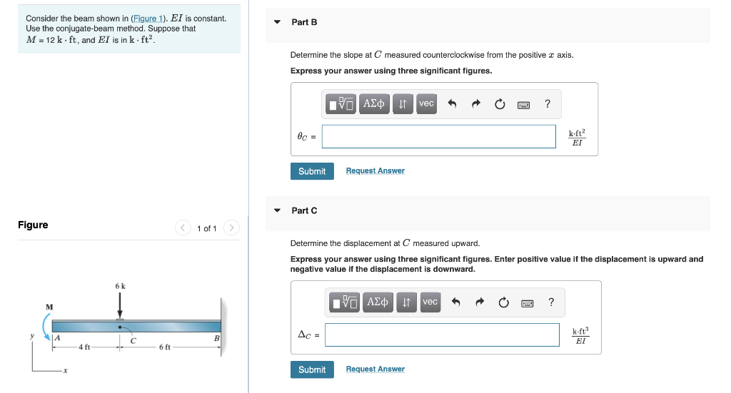 Solved Consider the beam shown in (Figure 1). EI is | Chegg.com