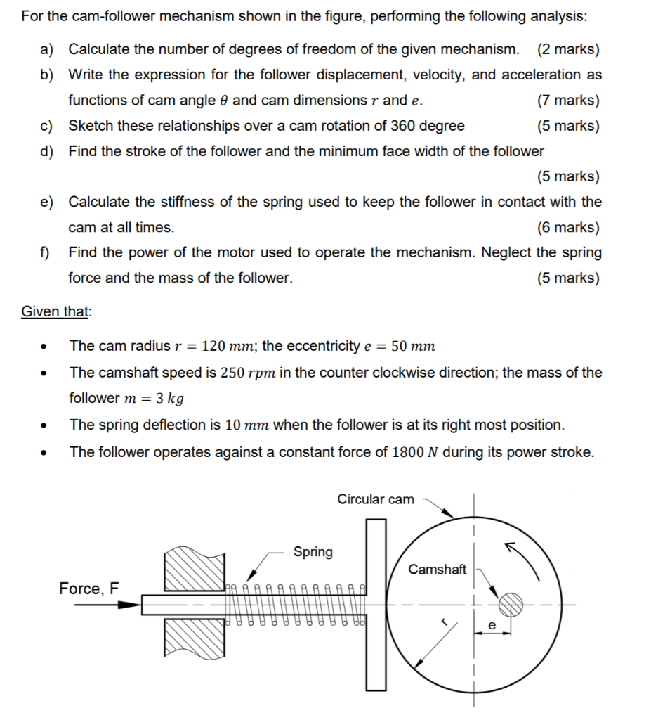 For the cam-follower mechanism shown in the figure, | Chegg.com