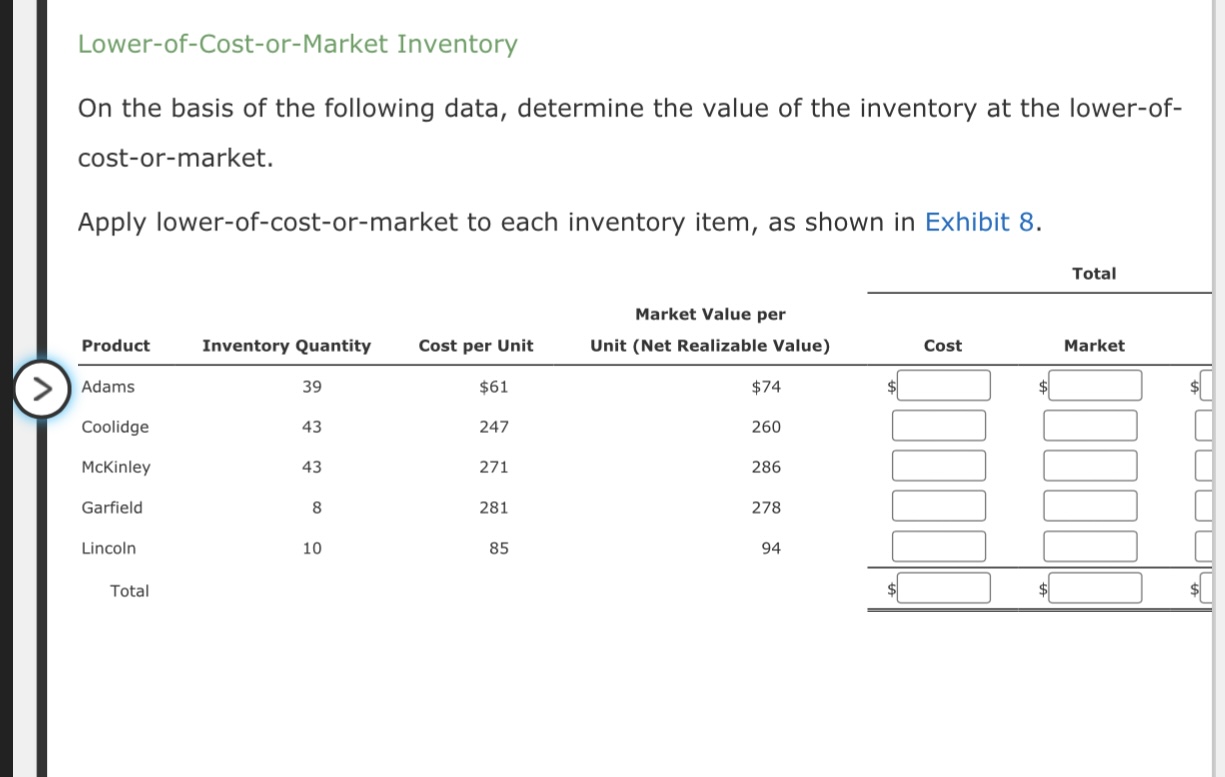 Solved Lower-of-Cost-or-Market Inventory On the basis of the | Chegg.com