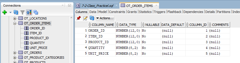 Solved (Database Programming Fundamentals) Step 1: Download | Chegg.com