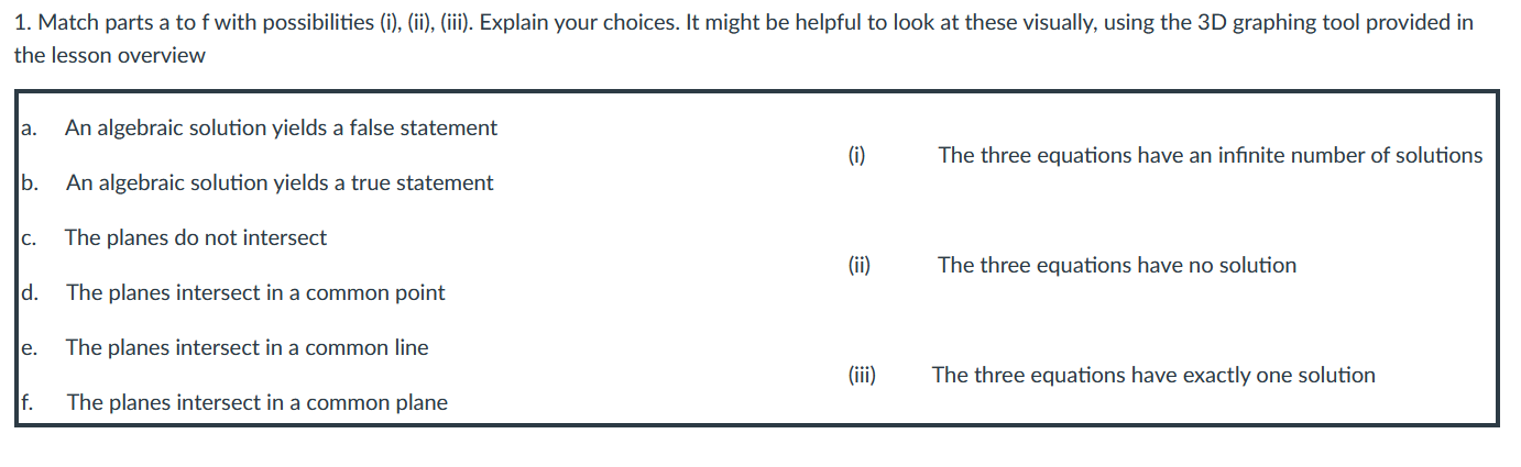 Solved 1. Match Parts A To F With Possibilities (i), (ii), | Chegg.com