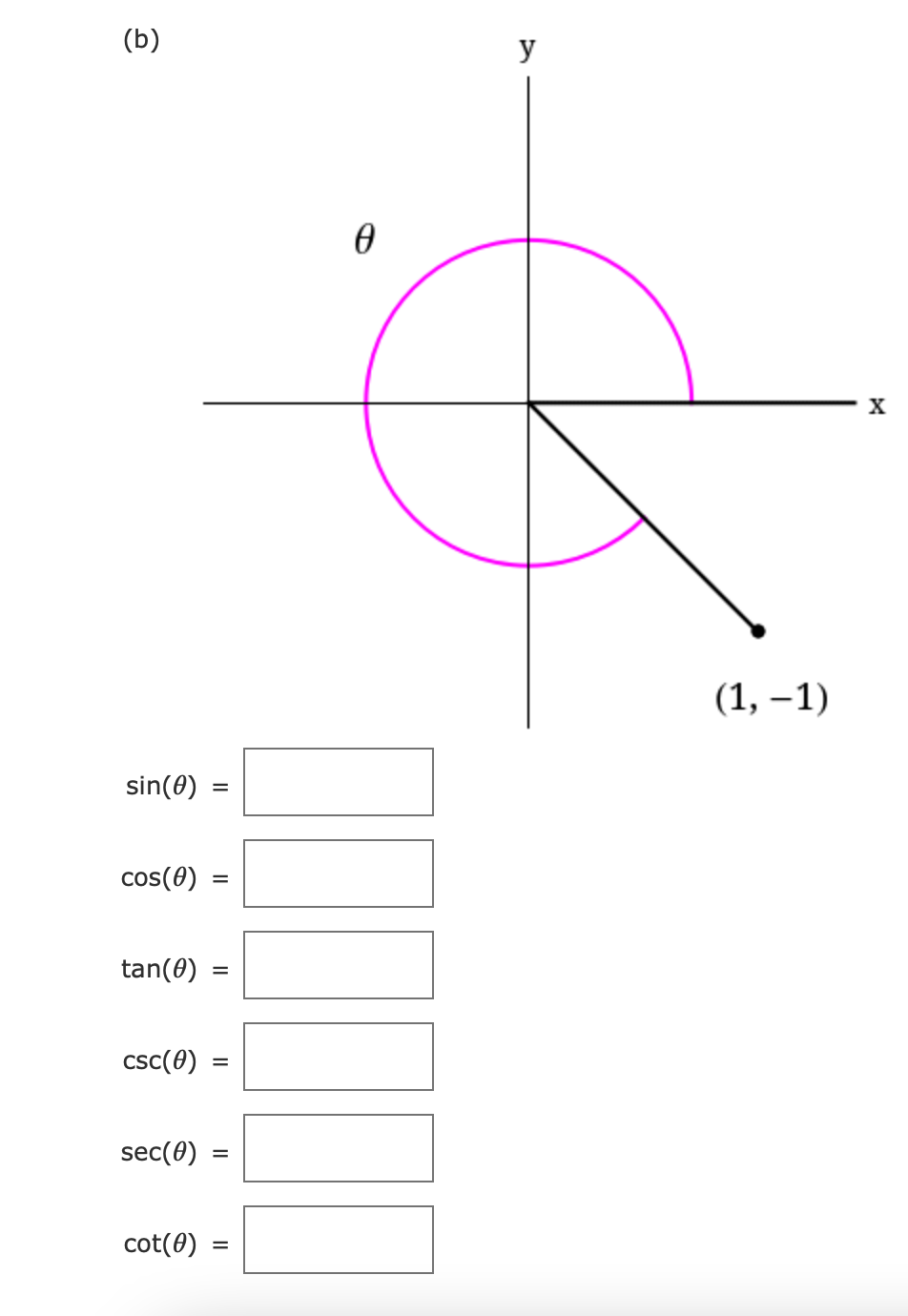 solved-find-the-exact-values-of-the-six-trigonometric-chegg