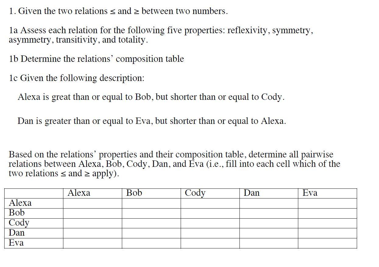Solved Given the two relations and > between two numbers. - | Chegg.com