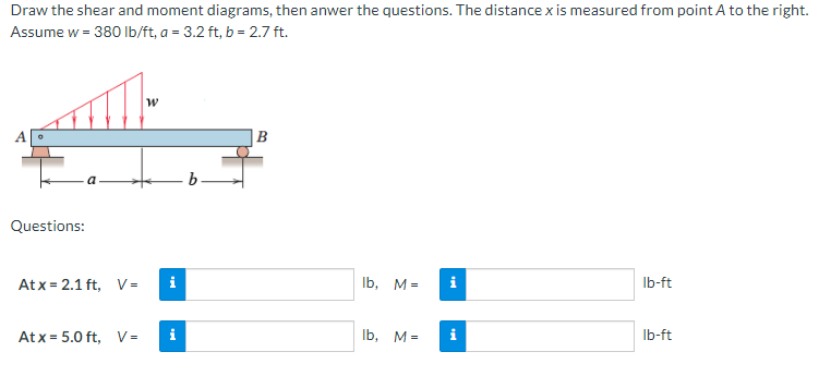 Solved Draw the shear and moment diagrams and then answer | Chegg.com