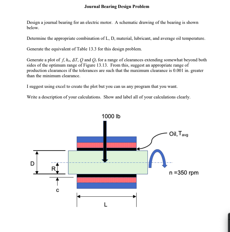 Solved Journal Bearing Design Problem Design a journal