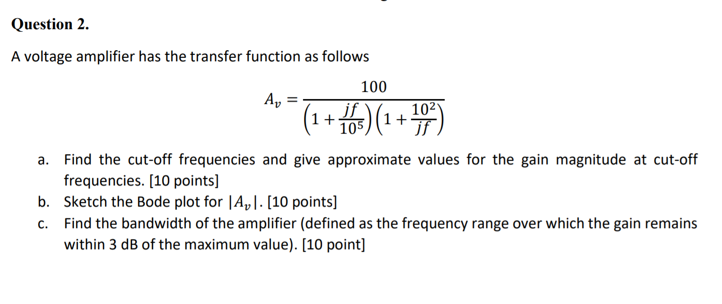 Solved Question 2. A voltage amplifier has the transfer | Chegg.com