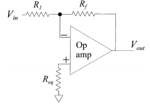 Solved 1. A single sinusoidal signal is contained in noise. | Chegg.com