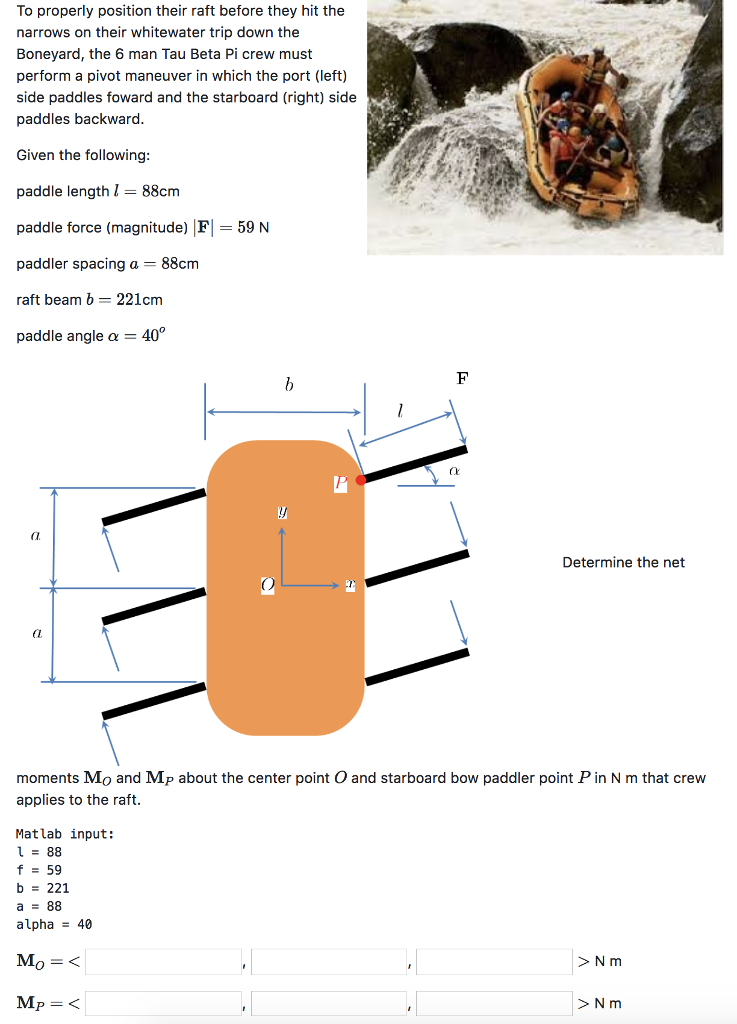 Solved To properly position their raft before they hit the | Chegg.com
