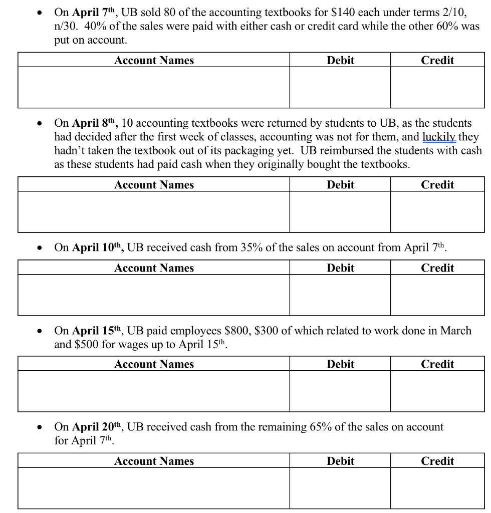 Solved 1 Prepare Journal Entries For Ub To Record The Bu Chegg Com