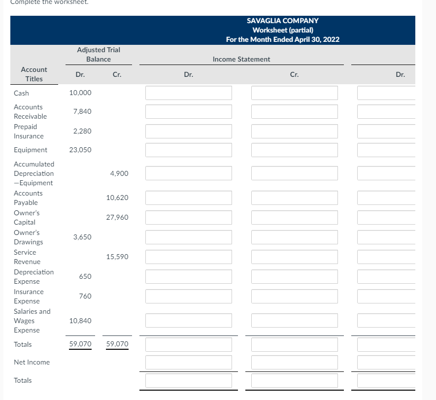 Solved The adjusted trial balance columns of the worksheet | Chegg.com