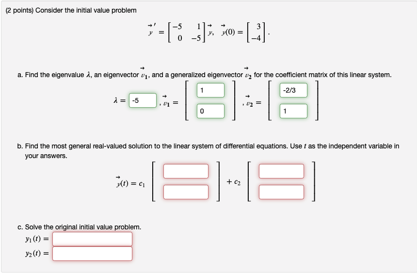 Solved (2 points) Consider the initial value problem -5 | Chegg.com