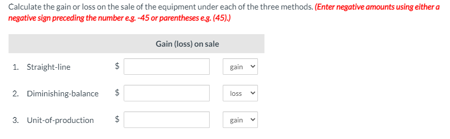 Solved Calculate the gain or loss on the sale of the | Chegg.com