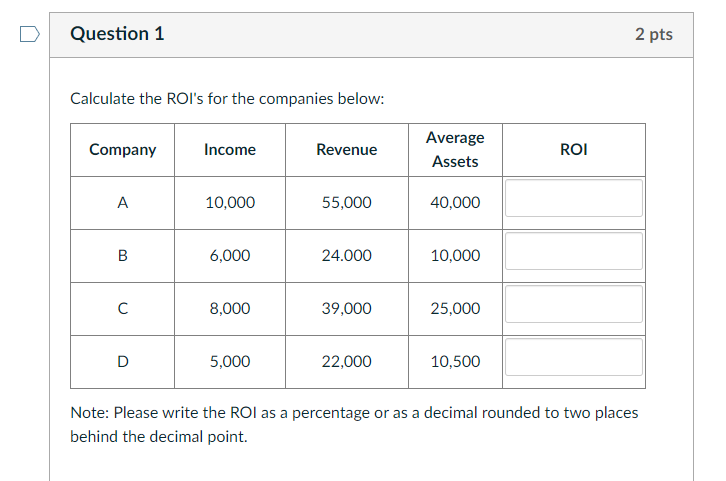 Solved Calculate the ROI's for the companies below: Note: | Chegg.com