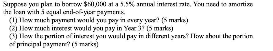 Solved Suppose You Plan To Borrow 60000 At A 55 Annual 9177