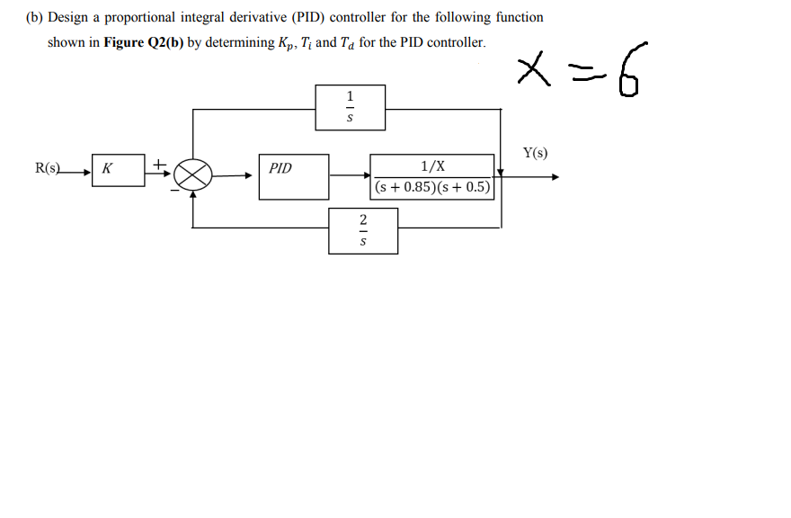 Solved (b) Design a proportional integral derivative (PID) | Chegg.com