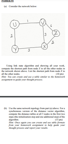 Solved Problem (a) Consider the network below: 6 N CZ 2 2 х | Chegg.com