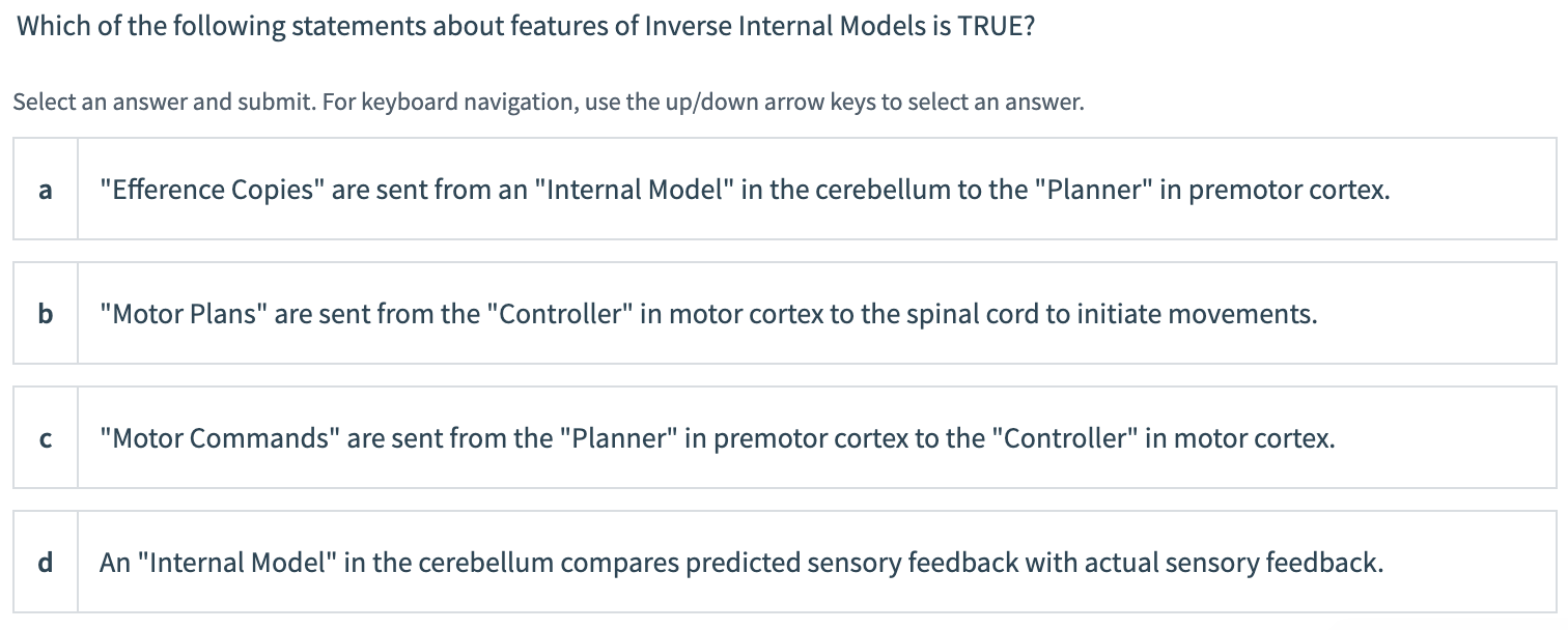 Solved Which of the following brain structures in the | Chegg.com