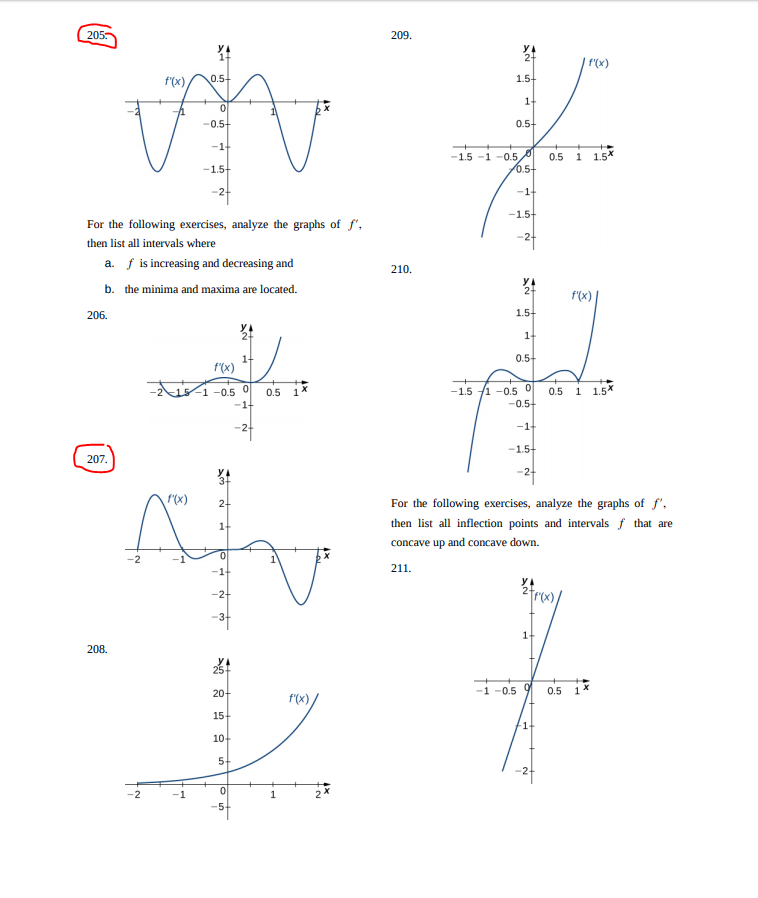 Solved 205. 209. 2 2 f'(x) 0.5+ 1.5+ 11 0 -0.5 0.5+ -1+ 0.5 | Chegg.com