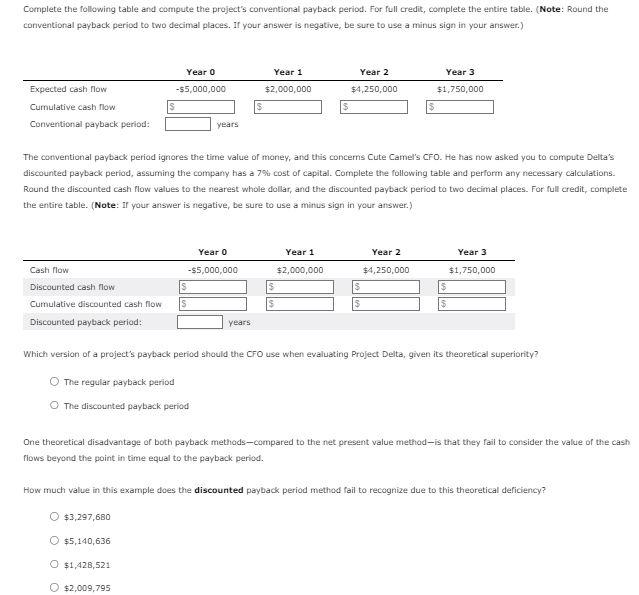Solved Complete the following table and compute the | Chegg.com