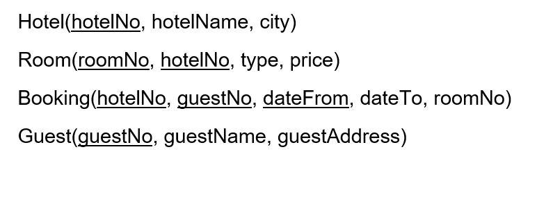 Solved 6. Write a sql query to list hotel names and their | Chegg.com