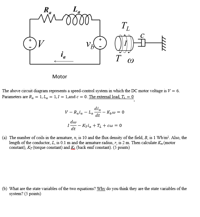 Ra N பண Tv V V Di Ttitt Ia To Motor The Above Chegg Com