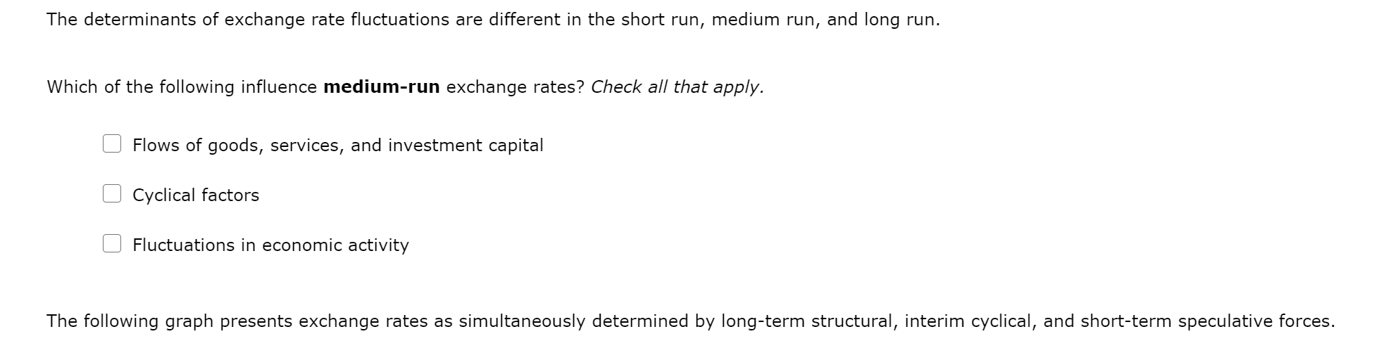 Solved The determinants of exchange rate fluctuations are | Chegg.com