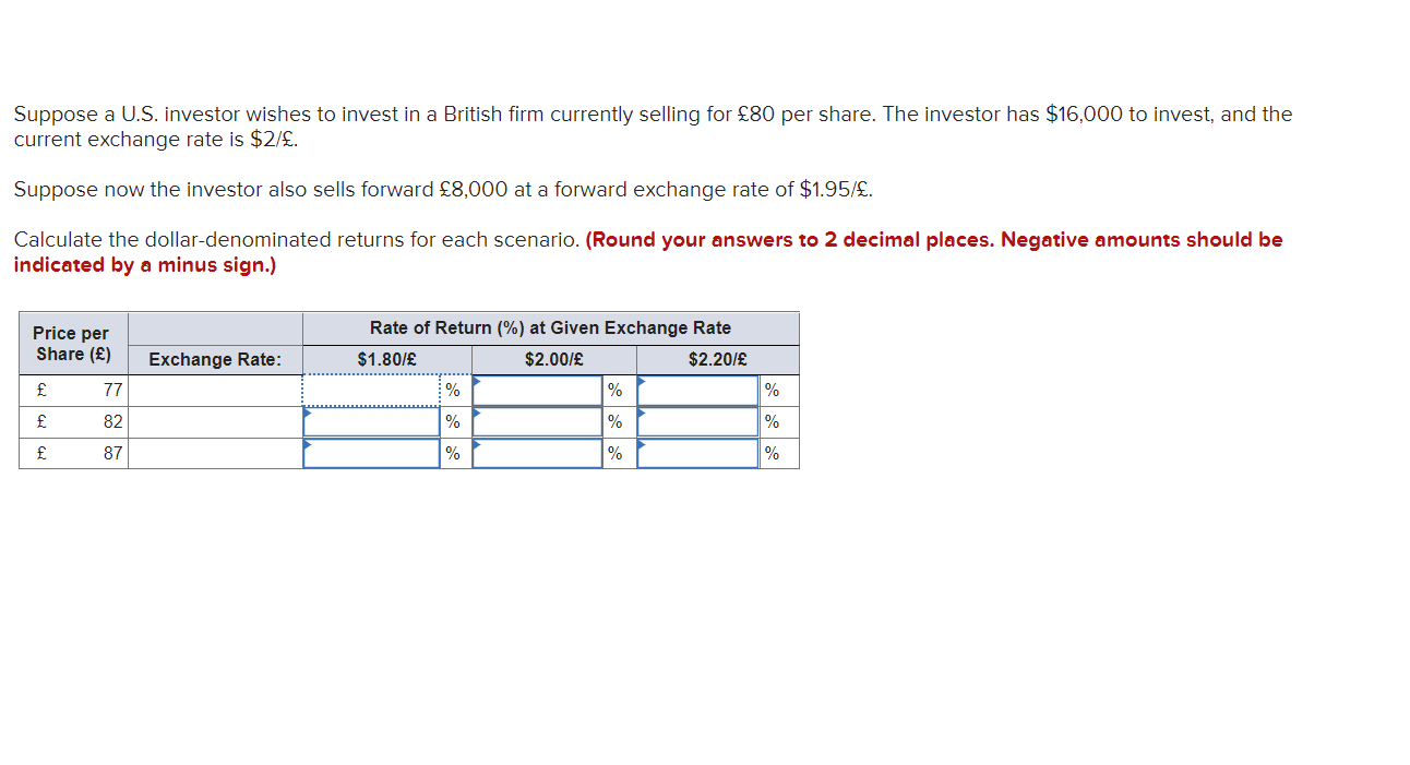 Solved Suppose A U.S. Investor Wishes To Invest In A British | Chegg.com