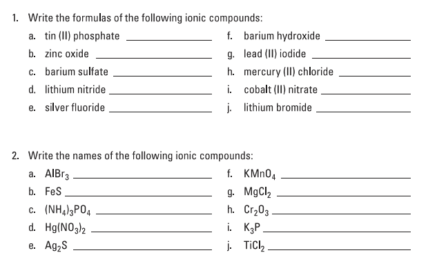 Solved 1. Write the formulas of the following ionic | Chegg.com